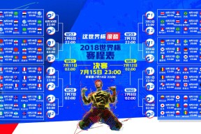 世界杯分组抽签-阿扎伦卡王者归来！DWC首战夺冠引爆全场